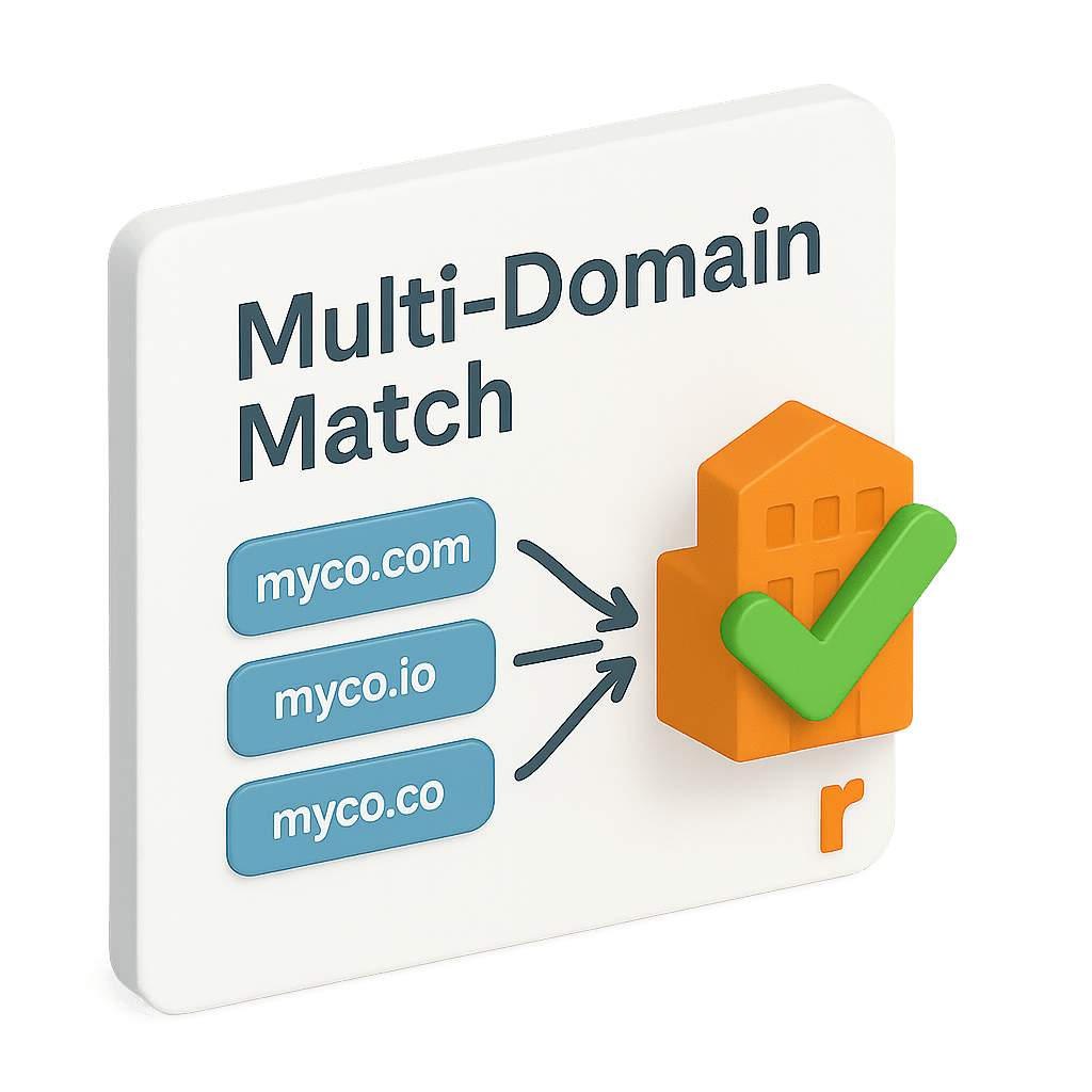 Match across multiple domains